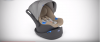 КАРЛОВАЧКИ САВЕТ ЗА БЕЗБЕДНОСТ: Ауто седишта за бебе на коришћење